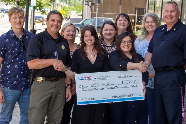 2019-2020 Class Project class, Virtual Lip Sync Battle for the Badge